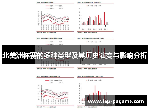 北美洲杯赛的多种类型及其历史演变与影响分析