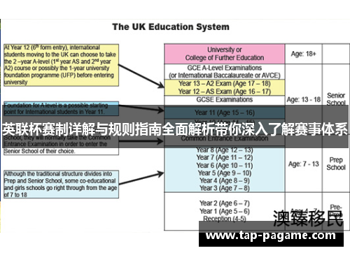英联杯赛制详解与规则指南全面解析带你深入了解赛事体系