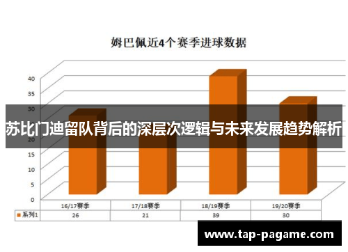 苏比门迪留队背后的深层次逻辑与未来发展趋势解析