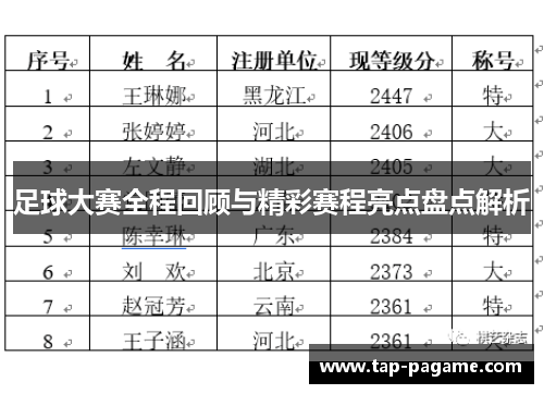 足球大赛全程回顾与精彩赛程亮点盘点解析