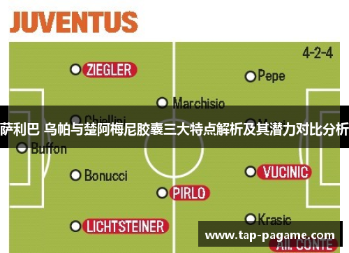 萨利巴 乌帕与楚阿梅尼胶囊三大特点解析及其潜力对比分析