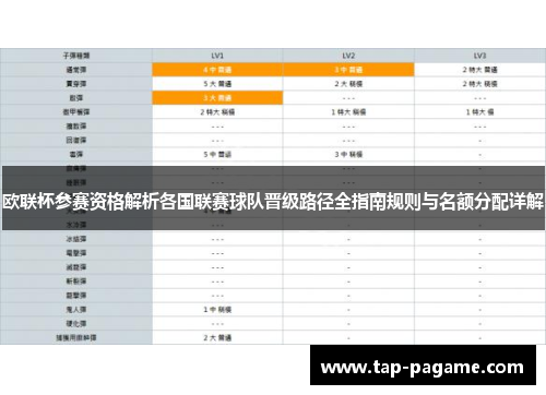 欧联杯参赛资格解析各国联赛球队晋级路径全指南规则与名额分配详解