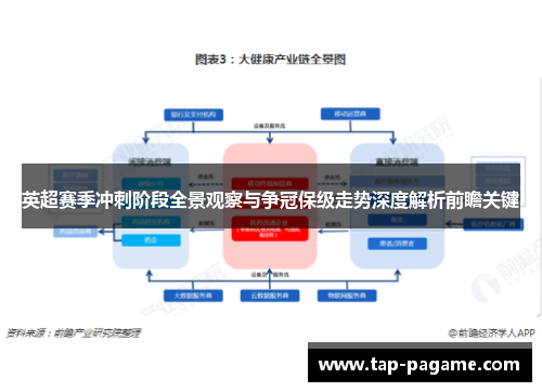 英超赛季冲刺阶段全景观察与争冠保级走势深度解析前瞻关键