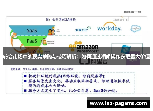 转会市场中的顶尖策略与技巧解析：如何通过精明操作获取最大价值