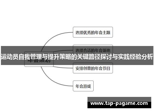 运动员自我管理与提升策略的关键路径探讨与实践经验分析