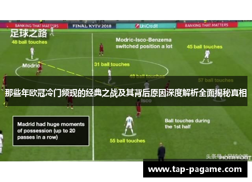 那些年欧冠冷门频现的经典之战及其背后原因深度解析全面揭秘真相